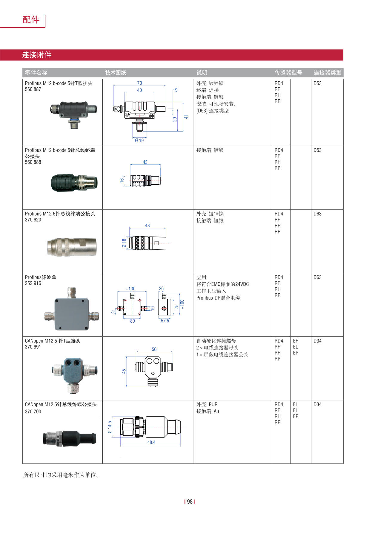 高性能傳感器R系列_100.jpg